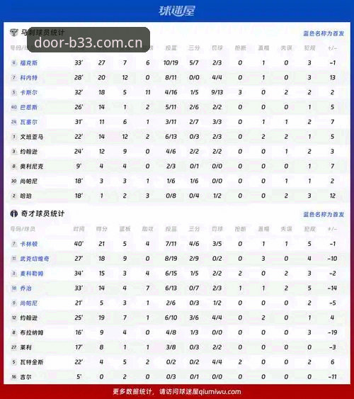 b33体育赛事数据 深度揭秘:b33体育赛事数据,真能“行家才选”吗?